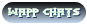 Wapp čhats